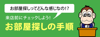 お部屋探しの手順